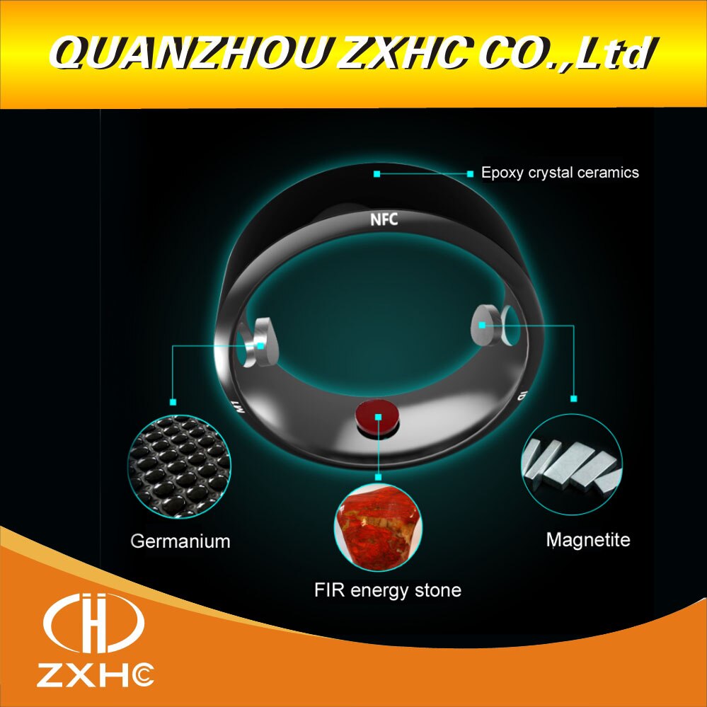 Original Jakcom R3 Smart Ring Wear Technology Magic Finger NFC M1 ID Ring for Android Windows Waterproof for men or wemen