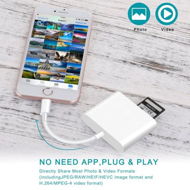 3-in-1 Micro SD TF CF Memory Card Reader For iPhone iPad Lightning Card Reader Adapter Trail Digital Camera Viewer Game Machine