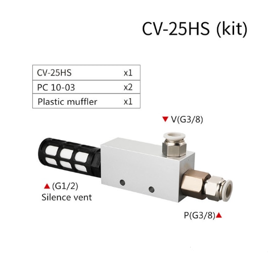 Vacuum ejector Generator Air Exhaust Ejector Pneumatic ACV CV-10 15 20 valve Negative Control Valve wyrzutnik prozniowy: 25 w 10 Fitting