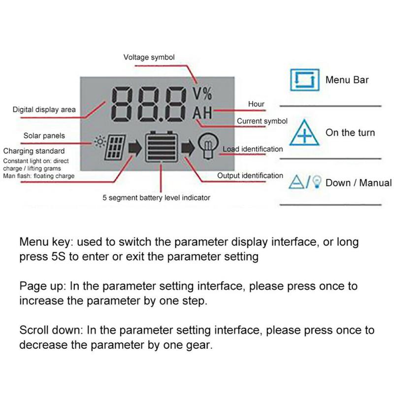 10/20/30/40/50/60/70/80/90/100A Large Screen LCD Screen Dual USB Solar Controller Maximum Power Point Tracking Solar Panel