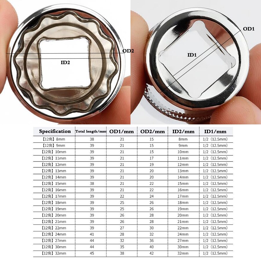 Square Drive 12-point Socket Bit 1/2" 8-32mm Ratchet Wrench 12pt Sockets Hand Tool Kit 12 Angles Plum Blossom Sleeve