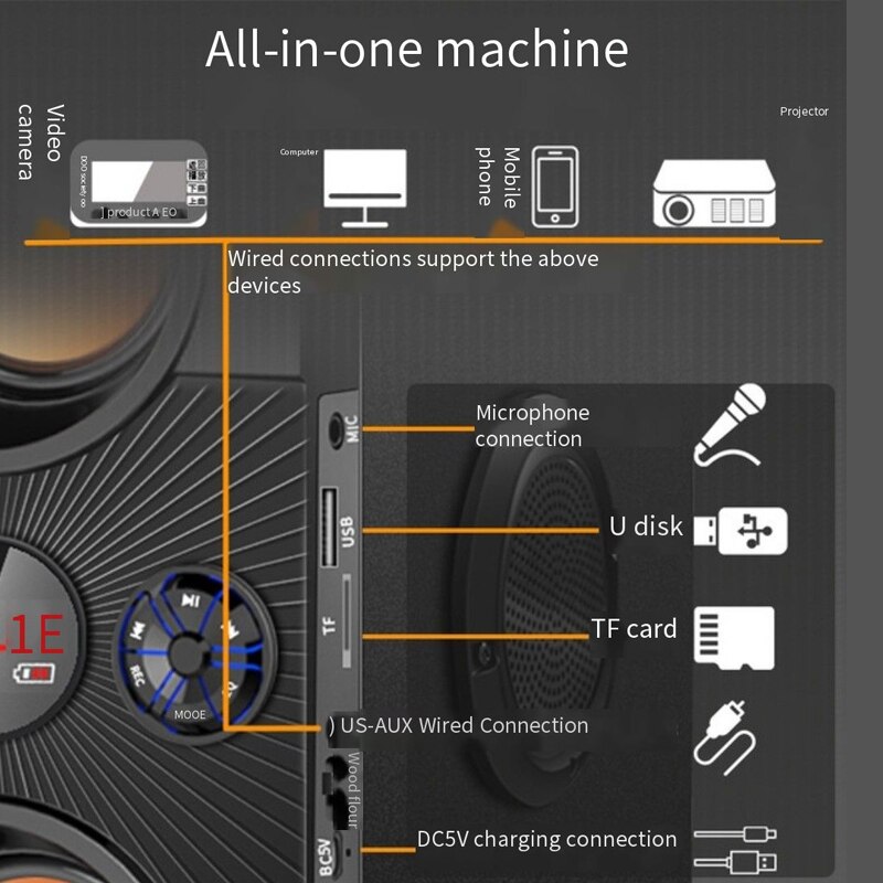 40W Big Power Portable Bluetooth Speaker Wireless Bass Column 3DStereo Subwoofer Music Center Boombox Support Remote Control Mic