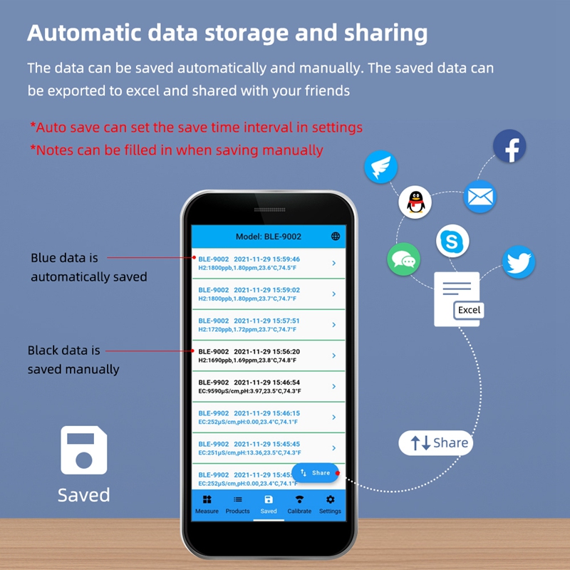 H2/TEMP Meter 0-2990 Ppb Blue Tooth-Compatible Mobile APP Real-Time Monitoring Hydrogen Lon Water Monitor Tester