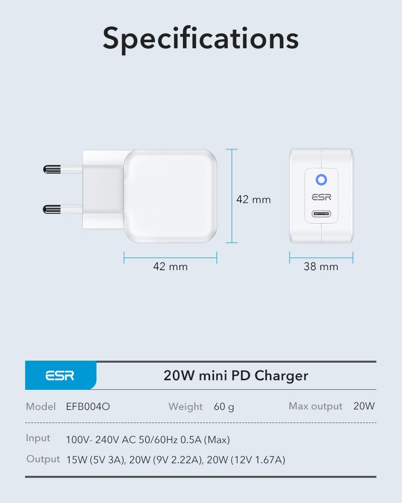 Esr 20w mini pd ladegerät für iphone 13 pro max, 12 mini und samsung note 20 s21 – ultraleichtes schnelllade-netzteil