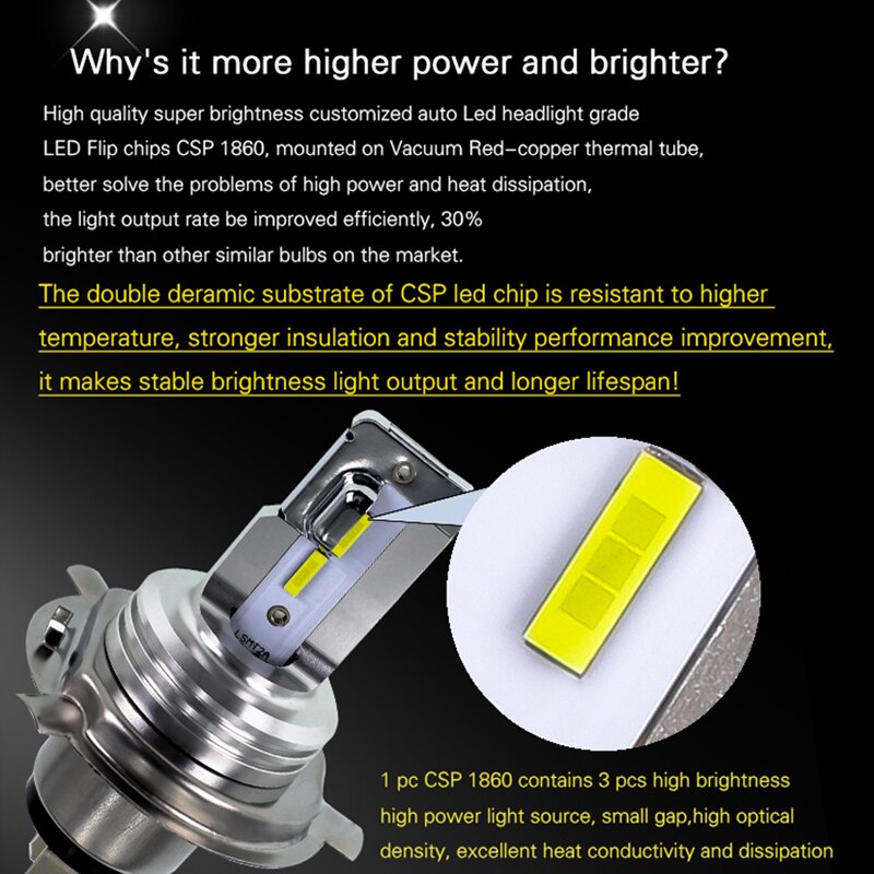 Senzeal-bombilla LED para faro de motocicleta, luz para motocicleta, 1600LM, 6500K, 1860, Chip HS1, Faro de Moto AC 11-48V DC 11V-60V