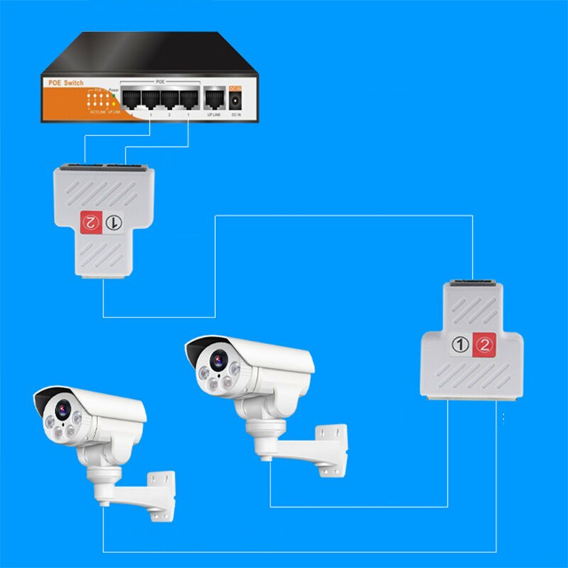2 stuks/set 1 to 2 dubbele vrouwelijke poort  rj45 splitter connector cat 6 lan ethernet socket netwerkverbindingen splitter adapter