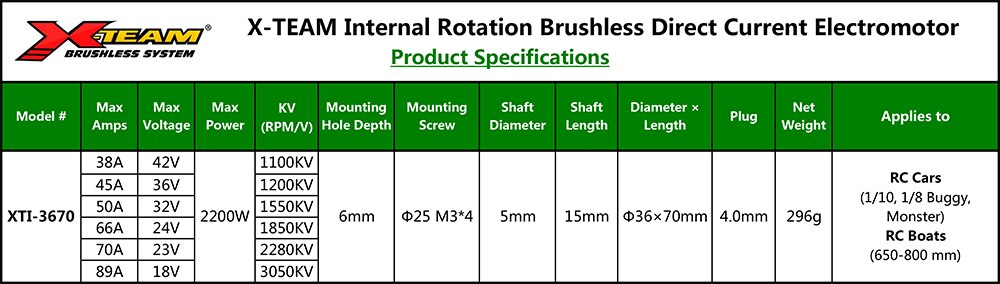 X-TEAM 3670 Brushless Motor 1100KV 1200KV 1550KV 1850KV 2280KV 3050KV BLDC Electromotor for RC Cars 1/10 1/8 Buggy Monster