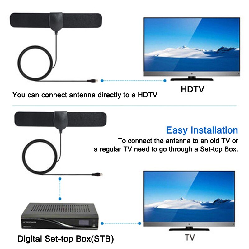150 Mijl Bereik Antenne Tv Digitale Hd 4K Antena Digitale Indoor Hdtv Ondersteuning 1080P SP99