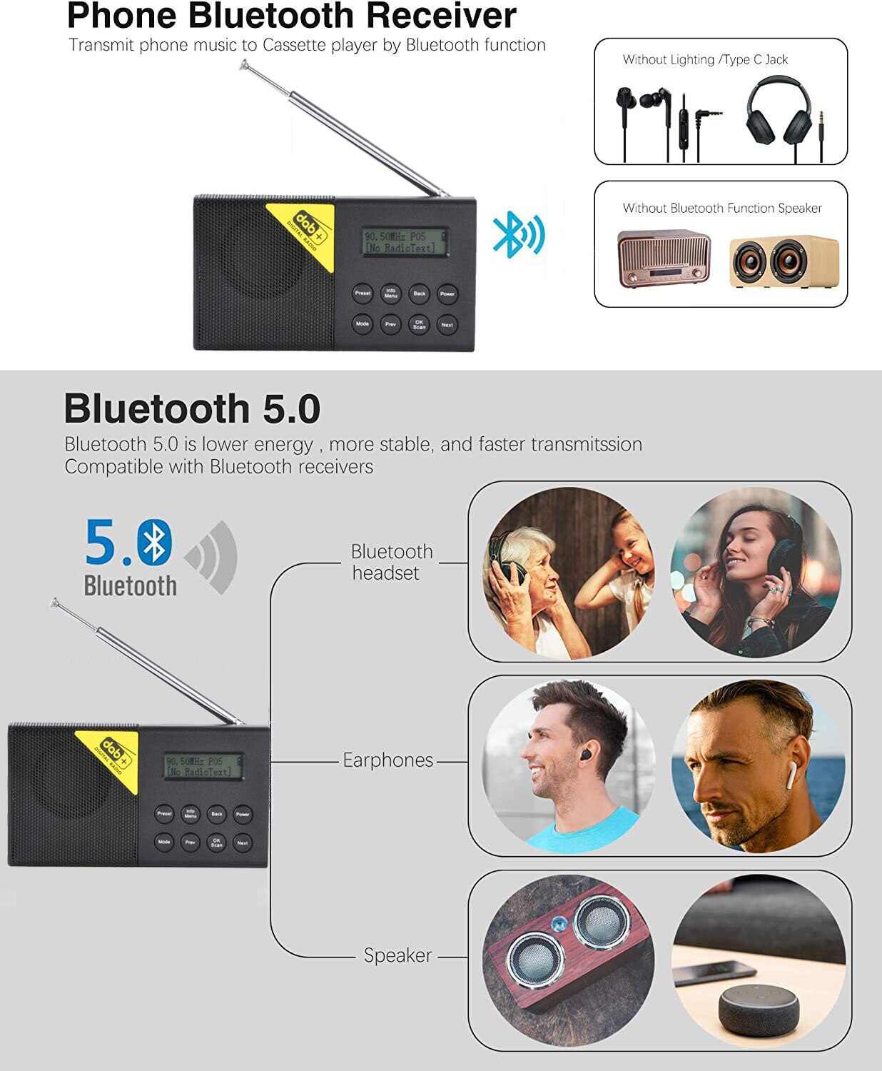 Portable Radio Receiver DAB / DAB+ FM Digital Radio Rechargeable Battery Bluetooth 5.0 Music Player LCD Display