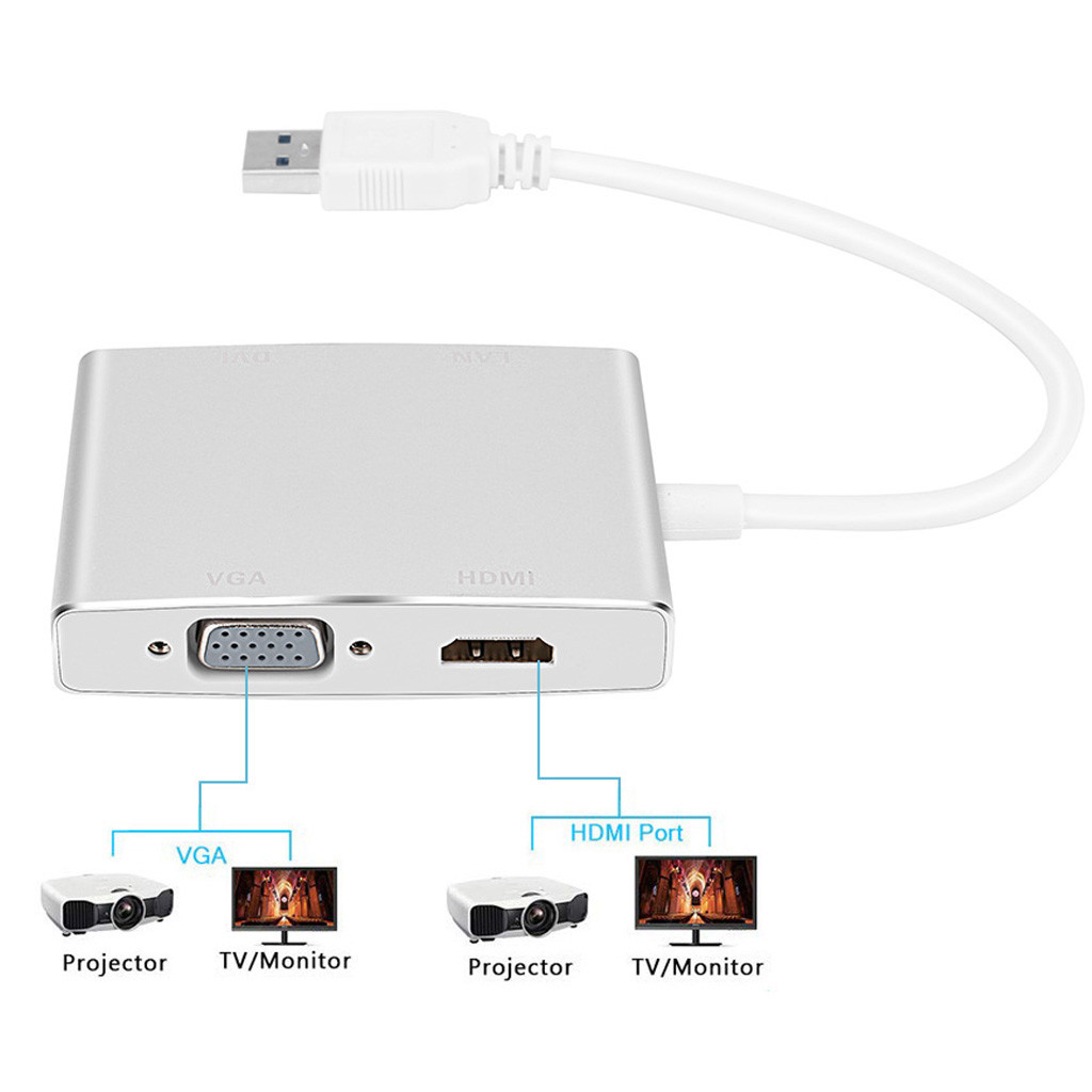 USB 3.0 to DVI VGA HDMI HD LAN Ethernet RJ45 Gigabit 4 IN 1 Converter Adapter USB Hubs