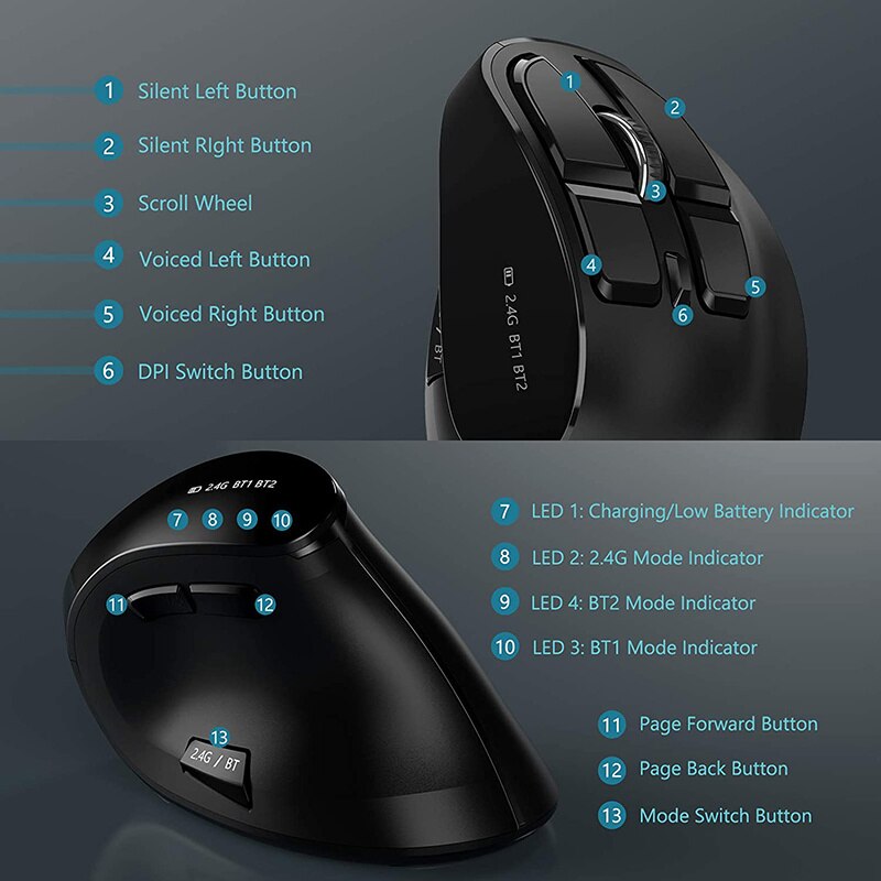 Seenda Oplaadbare Bluetooth Muis Draadloze Bluetooth Verticale Muis Voor Android Tablet /Smart Tv/Mac/Smartphone Multi-apparaat