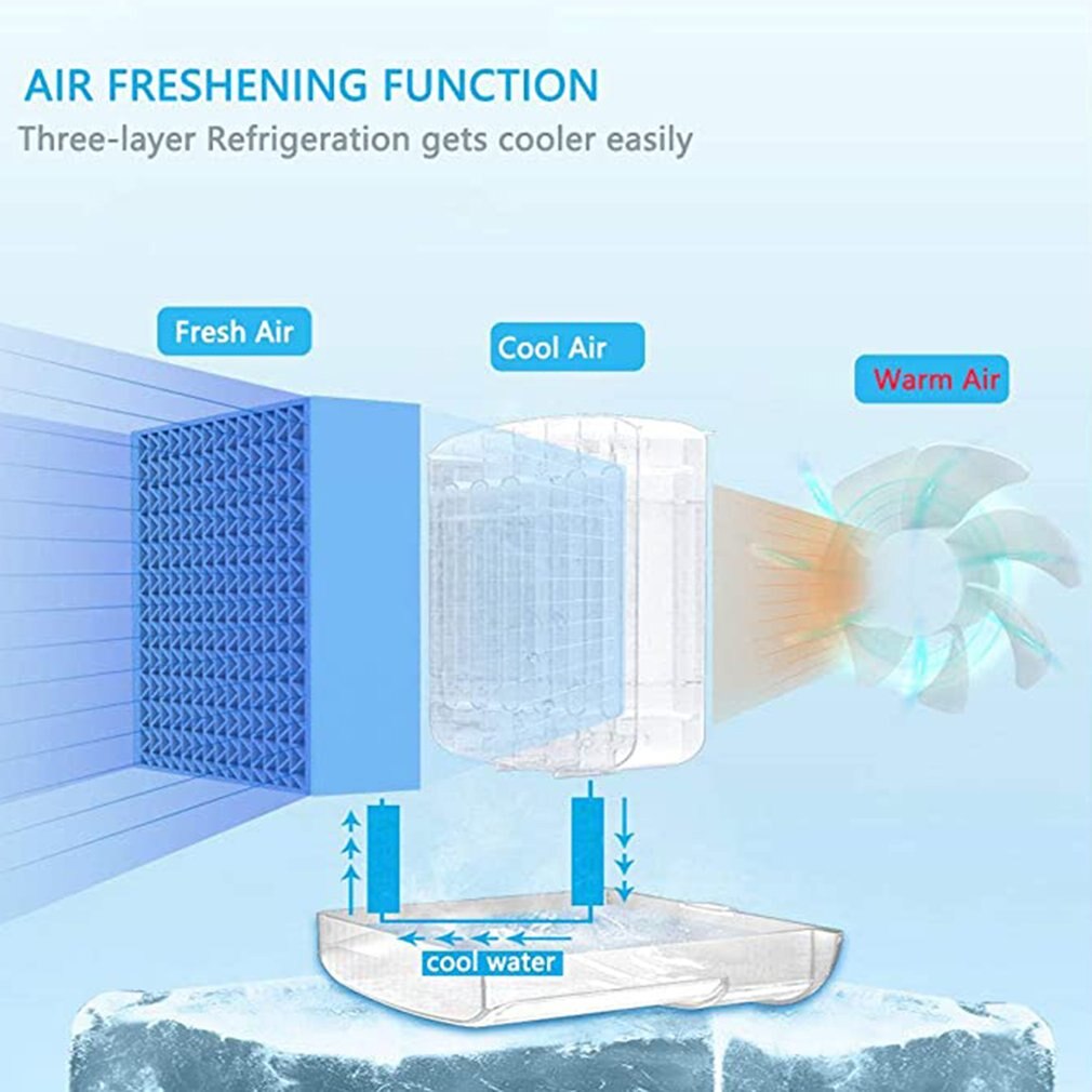 Mini Cooler Usb Rechargeable Portable Small Refrigeration Air Conditioning Fan Mini Night Light Ice Cooling Fan
