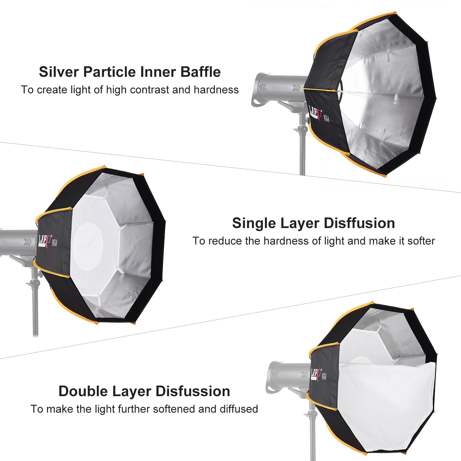 LIF-Caja suave Octagonal de 60cm, Softbox portátil para exteriores con bolsa de transporte, modificadores de iluminación para Flash Speedlite de estudio