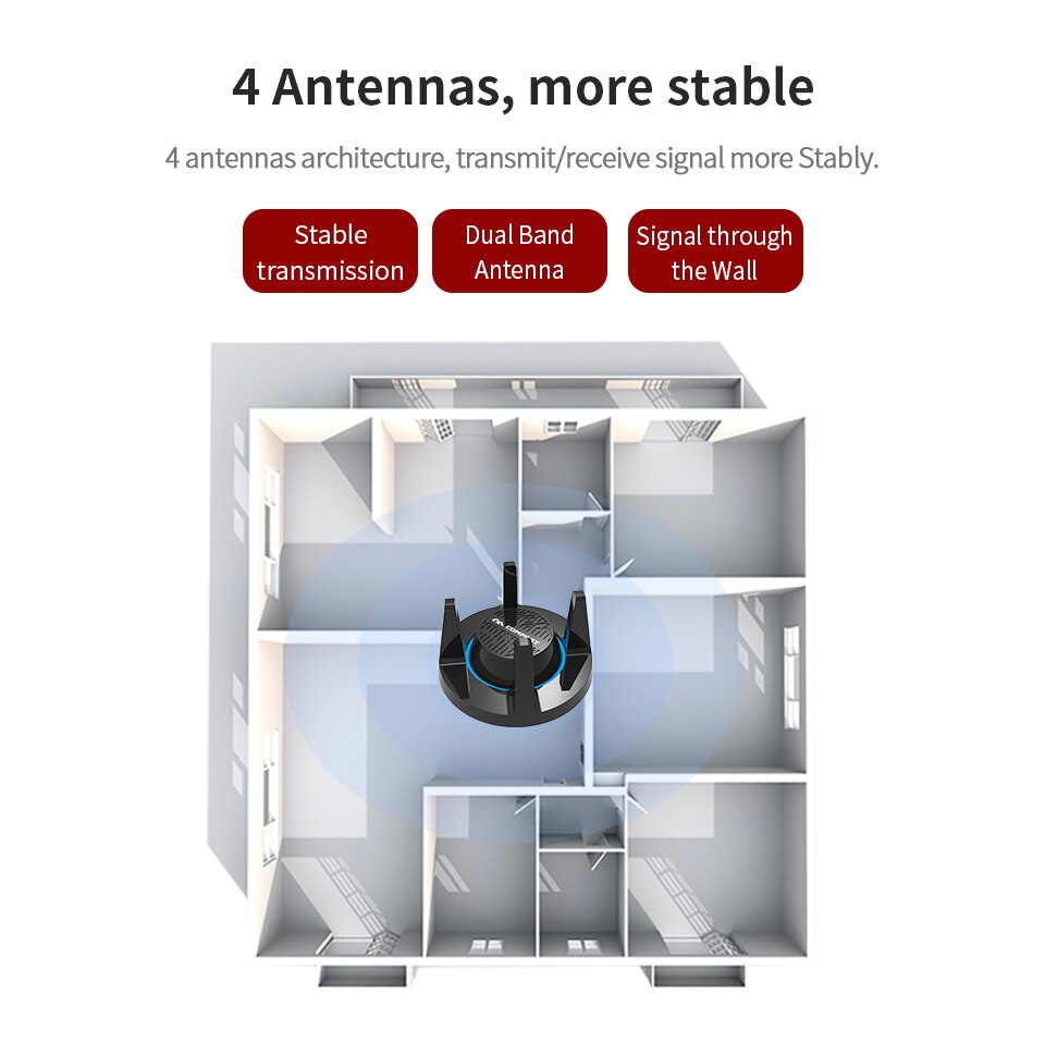 Comfast Dual Band 2.4 & 5.8Ghz High Power Wifi Adapter 1900Mbps Gigabit Adaptateur Ethernet Netwerkkaart CF-958AC