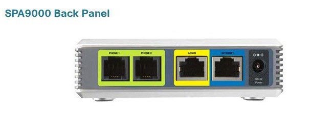 ! Unlocked Linksys SPA9000 iP PBX Phone VOIP Phone adapter System no retail box