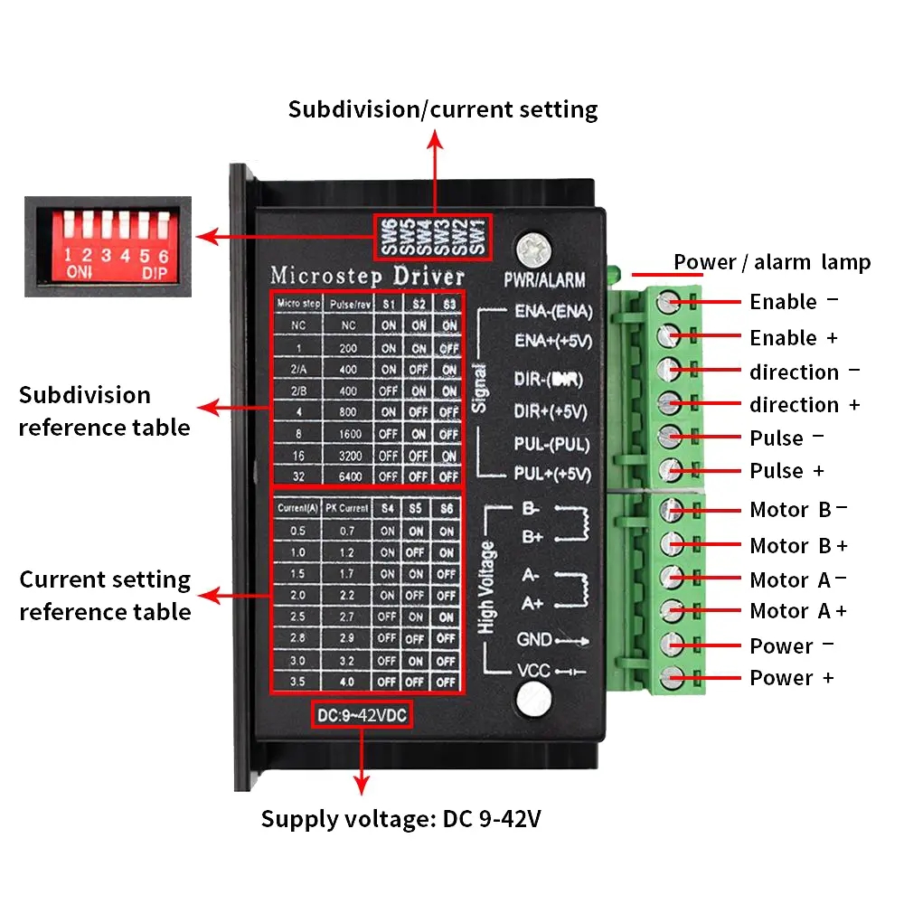 TB6600 Upgraded Stepper Motor Driver Controller for 4A 9~40V TTL 32 Micro-Step 2 or 4 Phase of 42/57 Stepper Motor 3D Printer