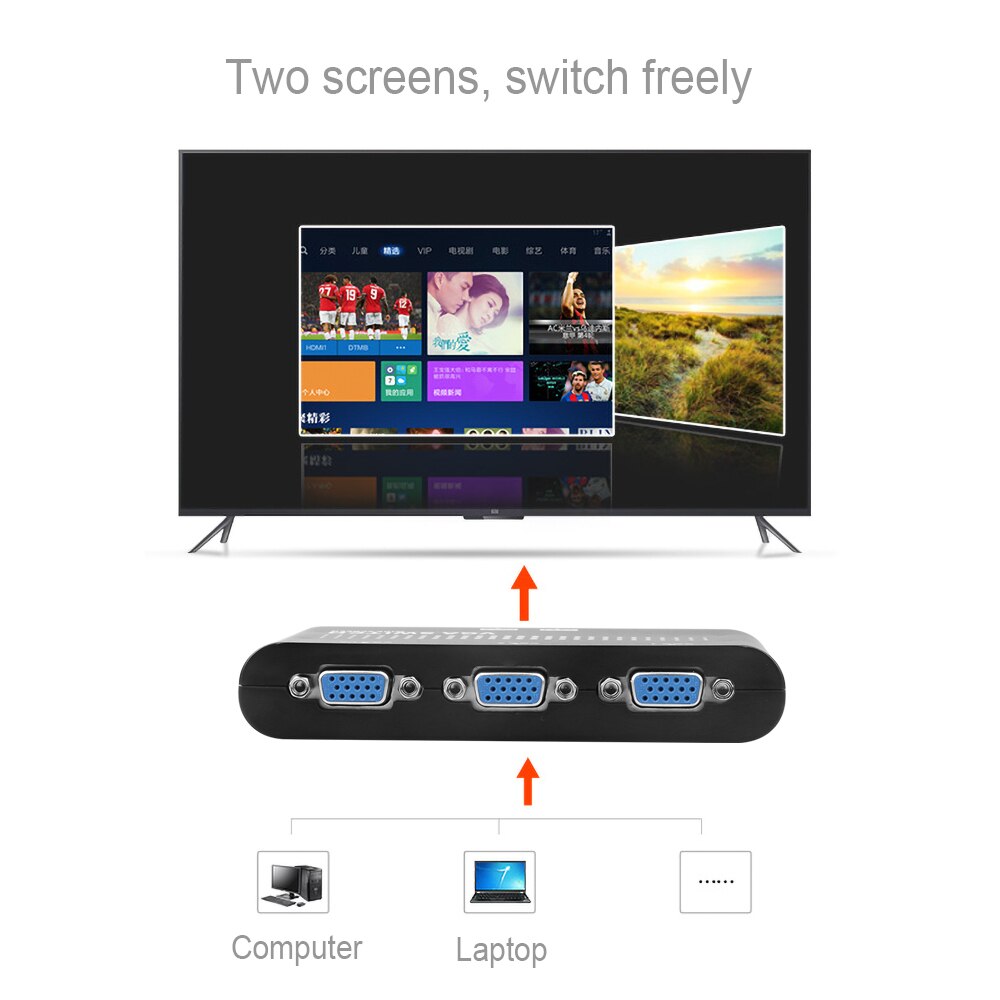 Kebidumei-Mini Selector VGA de 2 puertos, interruptor de selección para compartir Manual VGA/SVGA, 2 en 1, caja para LCD, PC y ordenador portátil