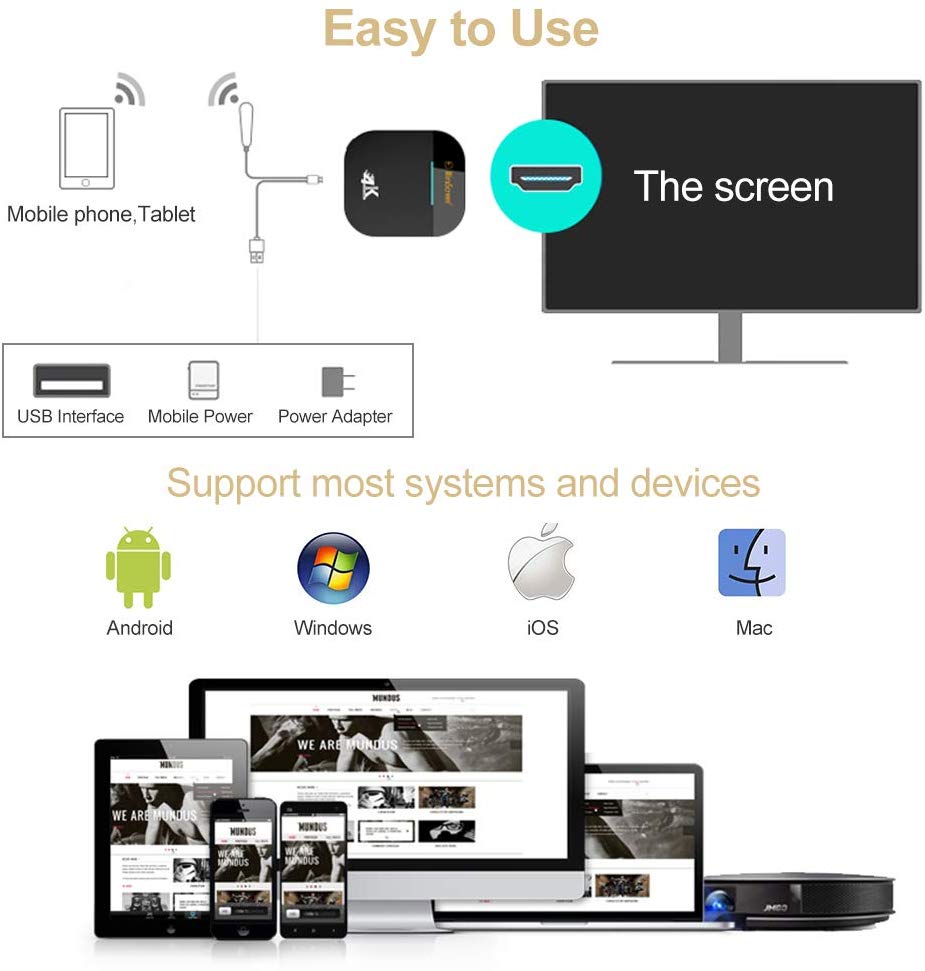 Miracast Airplay Ontvanger Wifi Dongle Spiegel Screen Streamer Cast Mirascreen G5 2.4G 5G 4K Draadloze Hdmi Dongle tv Stick