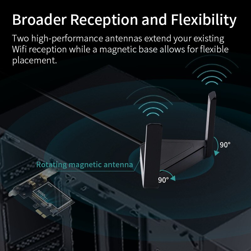 3000Mbps Wifi 6 Intel AX200 Pcie Draadloze Adapter Wifi Kaart Bluetooth 5.0 802.11ax Dual Band 2.4G/5ghz MU-MIMO Voor Desktop Pc
