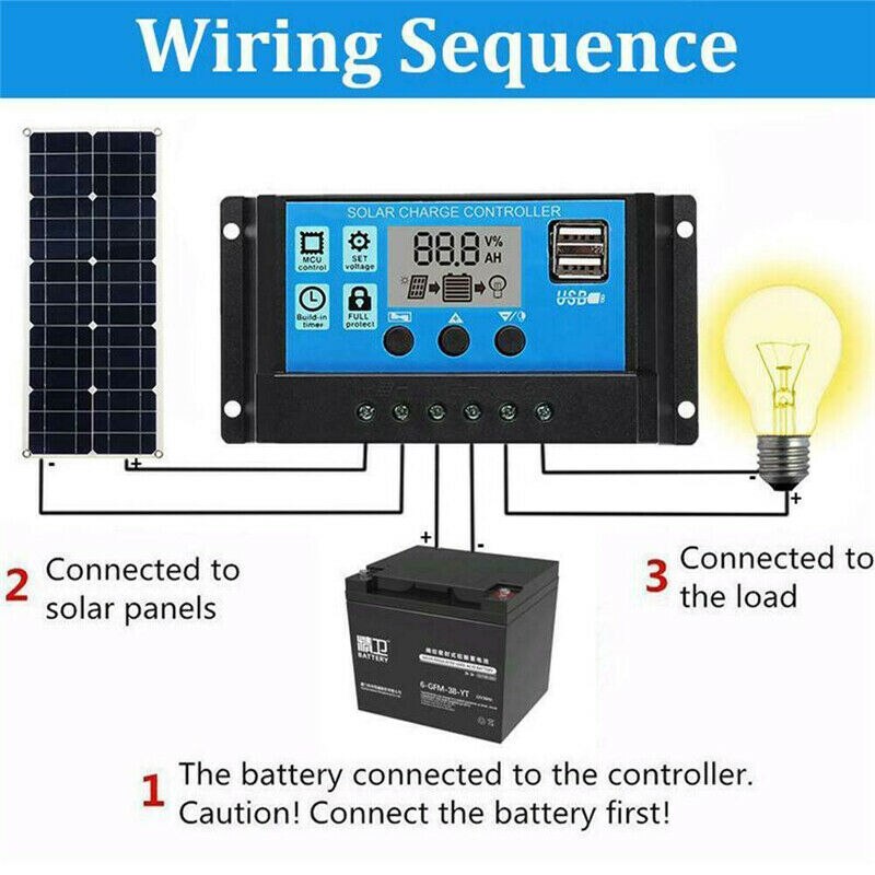 100W Solar Panel 12V Battery Charger Kit 50A Controller for Caravan Van Boat Dual USB
