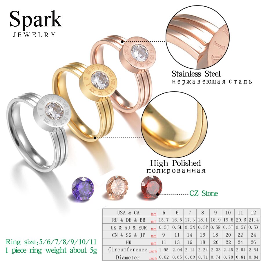 SPARK Luxury Jewelry Engraving Numberal CZ Stone Ring Stainless Steel Exchangeble Crystal Ring Women Engagement Bijoux