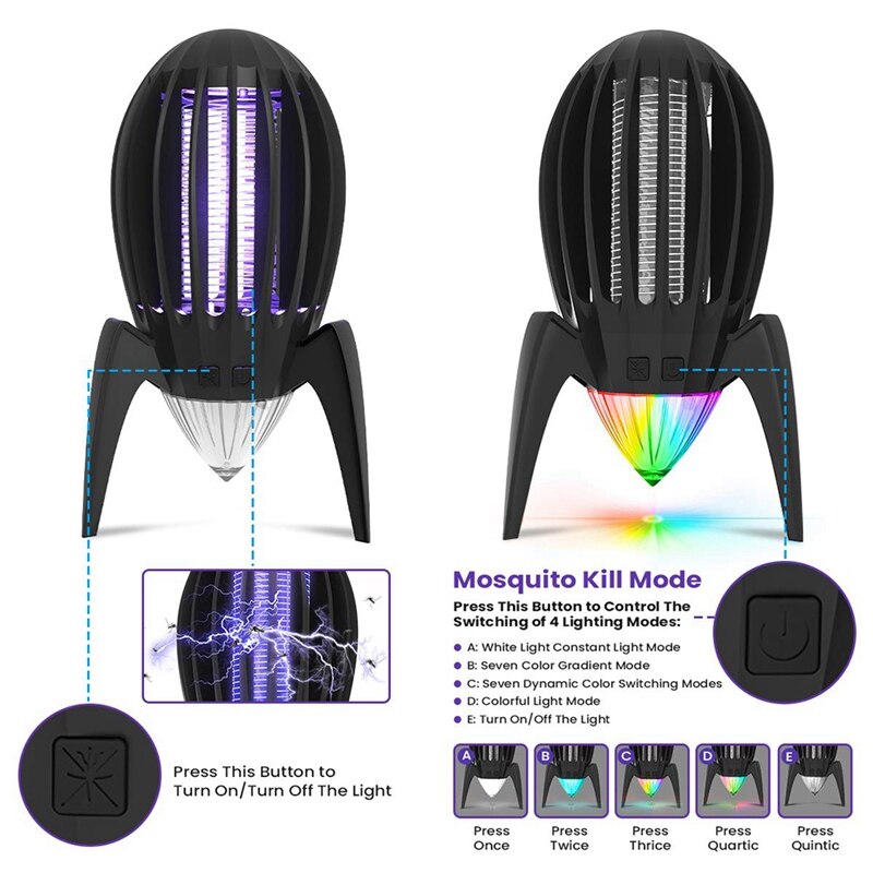 Electronic Mosquito Killer Aliens Exterior with Night Atmosphere Light 14-H Battery Life for Home Indoor