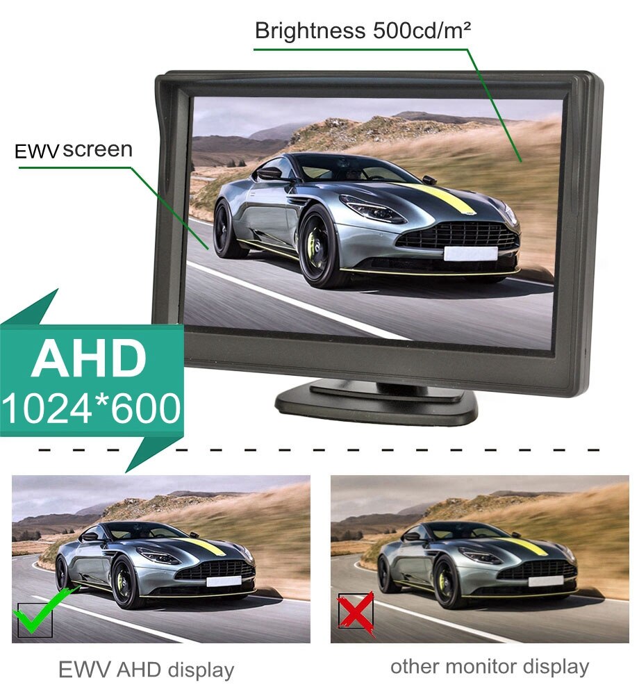 DIYSECUR 5" AHD Car Rear View Monitor Inside Parking Backup HD Monitor with Both Suction Cup and Bracket for MPV SUV Horse Lorry