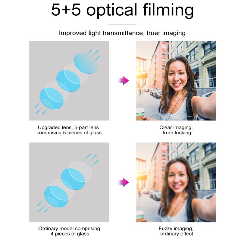 Baseus Mobile Phone Lens Wide Angle Fish eye Fisheye 15X Macro Camera Lens For iPhone Xs Max Xr X Samsung S10 S9 Huawei P30 Pro