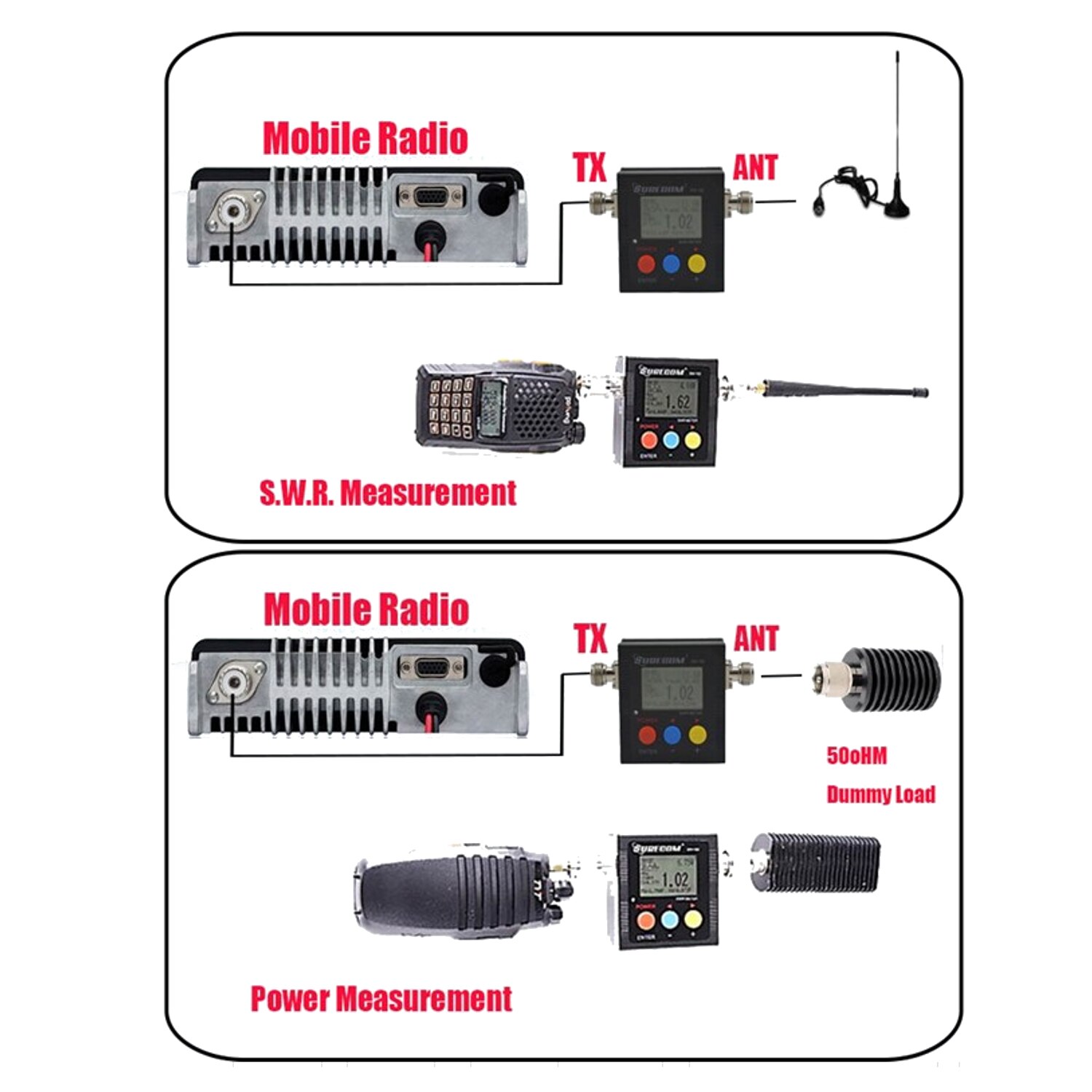Surecom sw -102 digital vhf/uhf 125-525 mhz power & swr meter og frekvens tæller til bilradio  (sw102- vu)