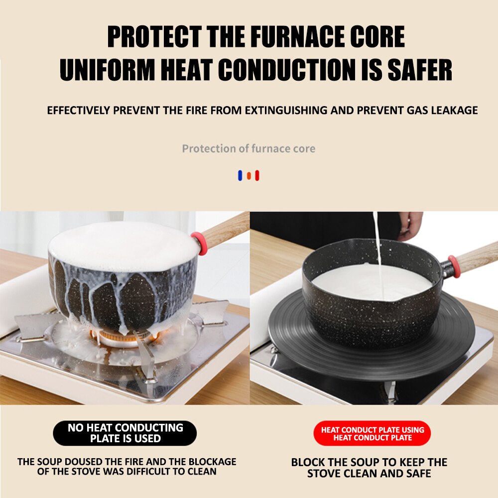 Plaque conductrice de chaleur pour cuisinière à Induction, en aluminium, diamètre 24/28cm, convertisseur de disque, accessoires pour cuisinière