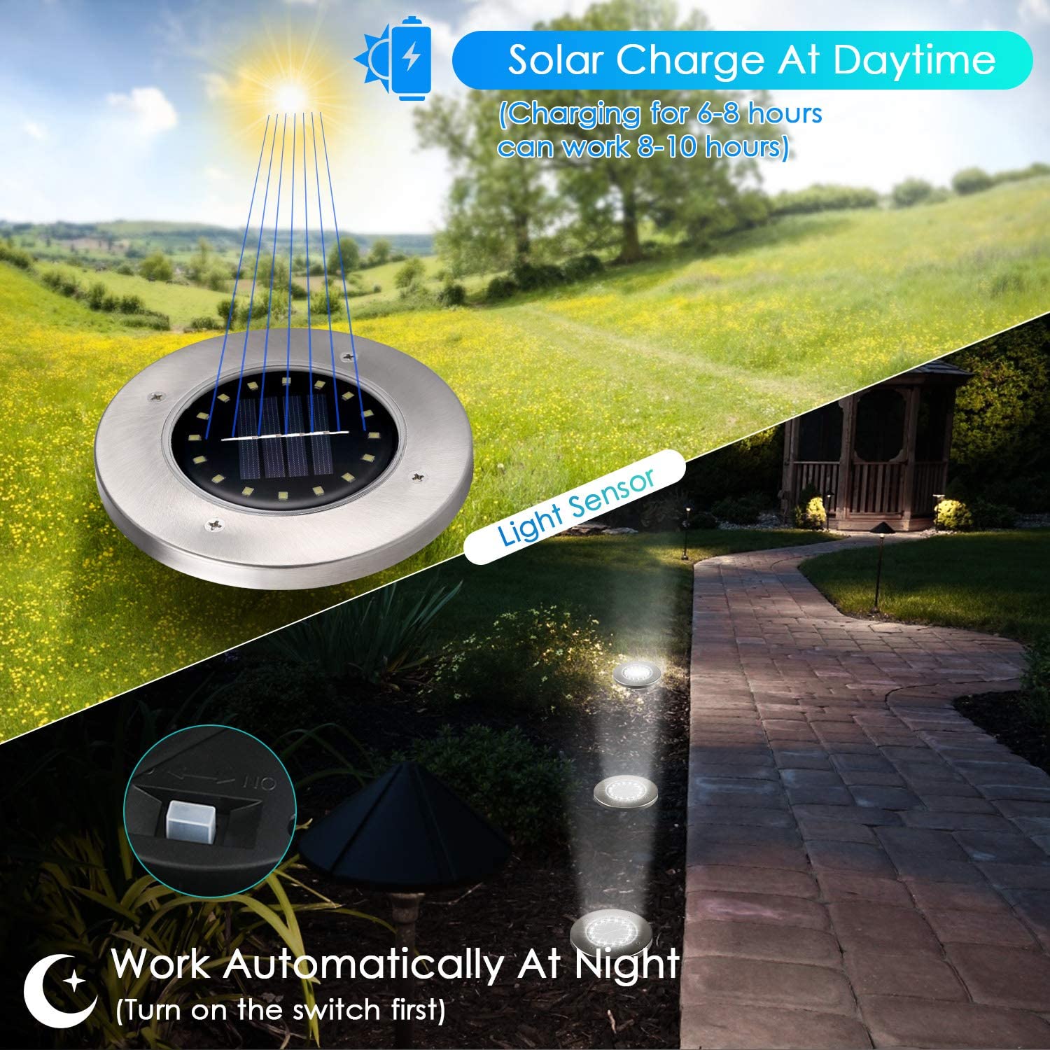 Zonne-grondverlichting, 16 led-zonnetuinverlichting, waterdichte buitenverlichting voor in de grond, op zonne-energie werkende schijfverlichting voor in de tuin, gazonlamp