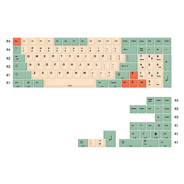 Hami Melon cherry profile Keycaps For Mechanical Keyboard key dye sub Japanese root black font thick pbt keycap gh60 dz60 xd84: Kit 4