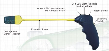 COP Ignition Quickly Tester Hand-held Quick Tester ADD750