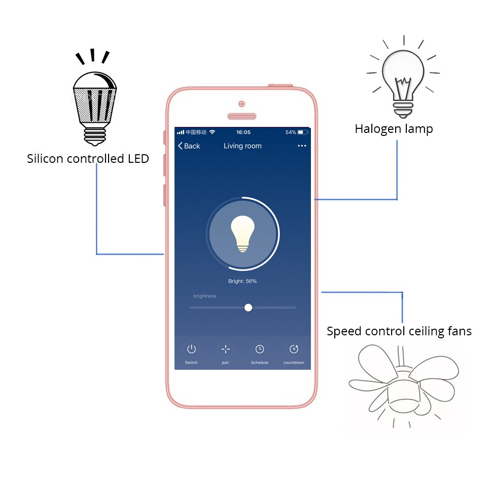 Benexmart Tuya WiFi Switch with Kinetic Wireless Remote Control Alexa Echo Google Home Voice Control Wall Switch No Need Battery