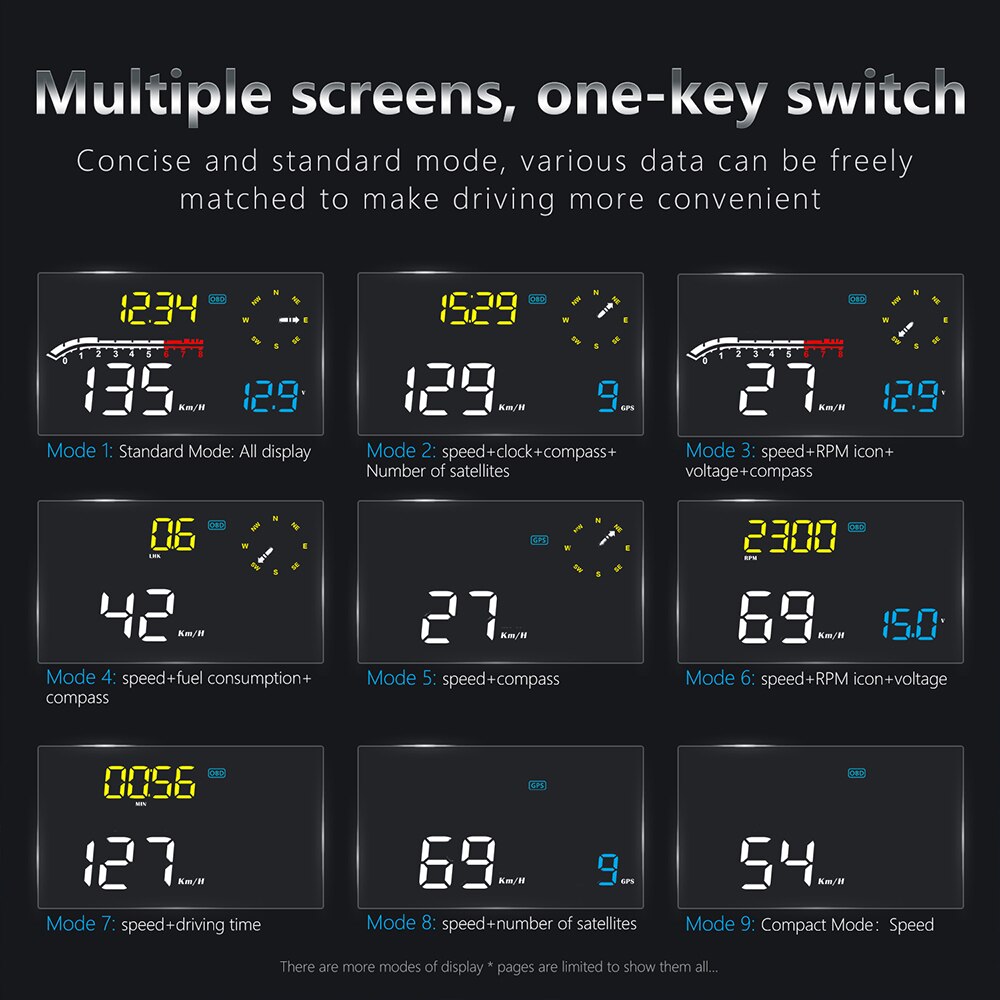 Head up diaplay HUD D1 Car Projector head-up Monitor OBD OBD2 Auto GPS Turbo digital speedometer Navigator On-board computer