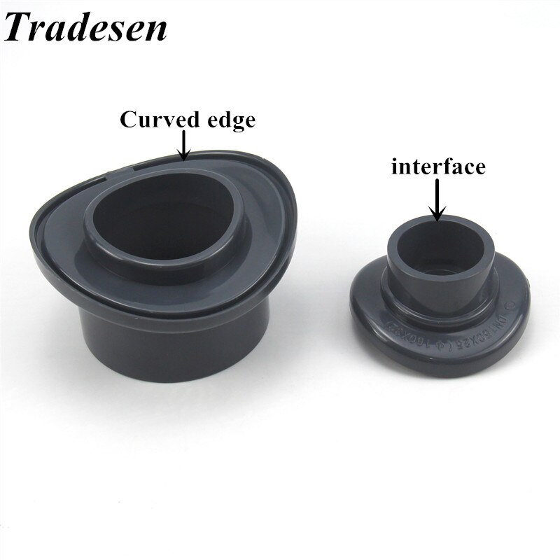 1pc UPVC Plastic saddle interface Saddle joint Arc generation Tee Saddle sampling Header Garden landscape PVC tube connector