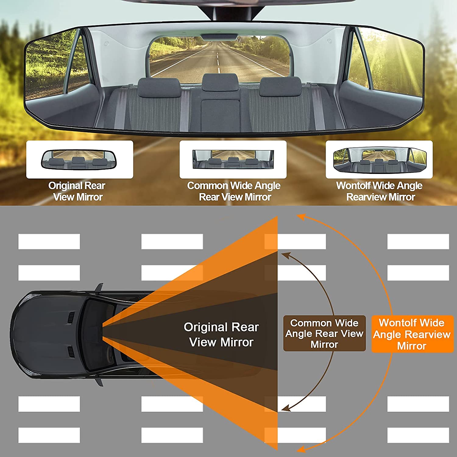 Rear View Mirror Wide Angle Car Rearview Mirror Panoramic Interior Clip On Universal Convex Curve Rear View Mirror No Blind Spot