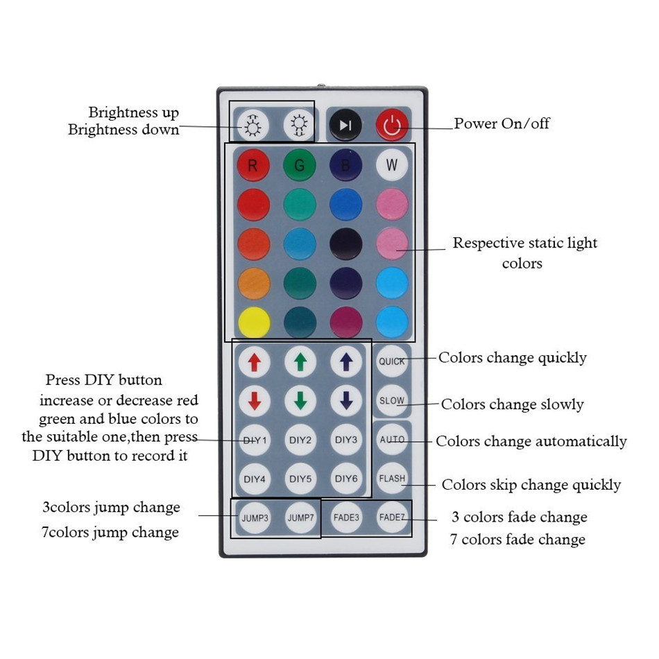 Accesorios de cinta de luz de tira de LED SMD 5050 3528 2835 RGB 12V 24key/44 key RGB IR RF Control remoto para tira LED RGB