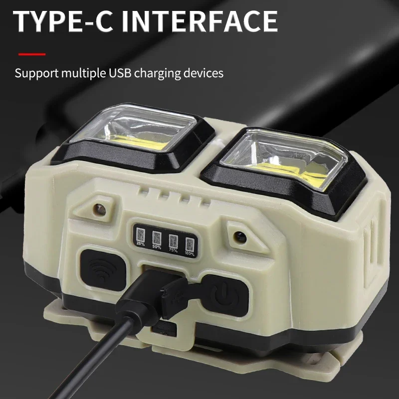 Krachtige LED-koplamp Zaklamp USB oplaadbare zaklamp Koplamp Waterdicht hoofdlicht Camping Vissen Mijnbouw Licht Lamp Zaklamp