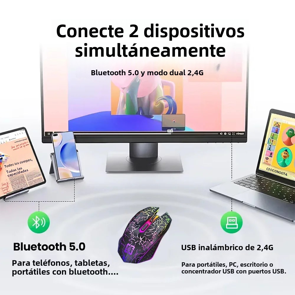 Bluetooth 5.2 Maus RGB 2,4G Drahtlose Maus Dual-Modus Gaming Maus 6 Tasten Stille Maus Für MacBook Tablet Laptops Computer