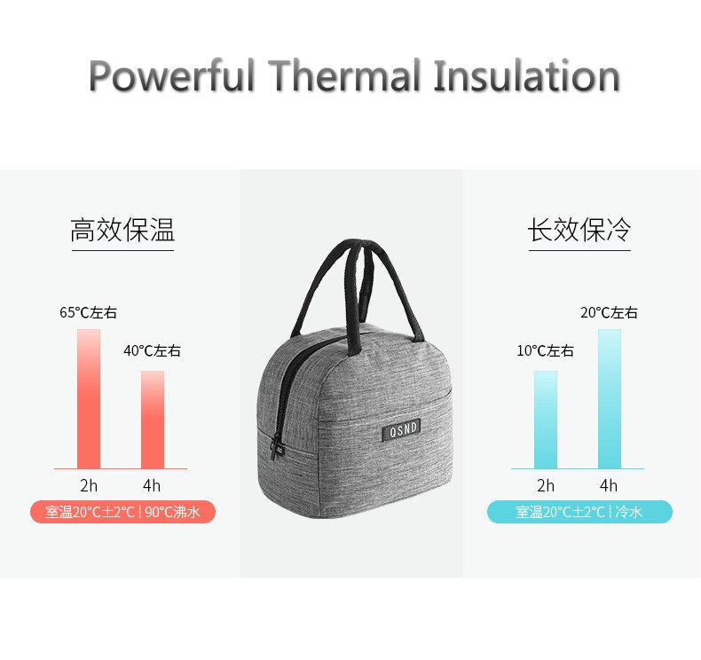 Baby Food Milk Bottle Storage Insulation Bag Microwave Lunch Box Wheat Straw Dinnerware Food Storage Container for Children Kids