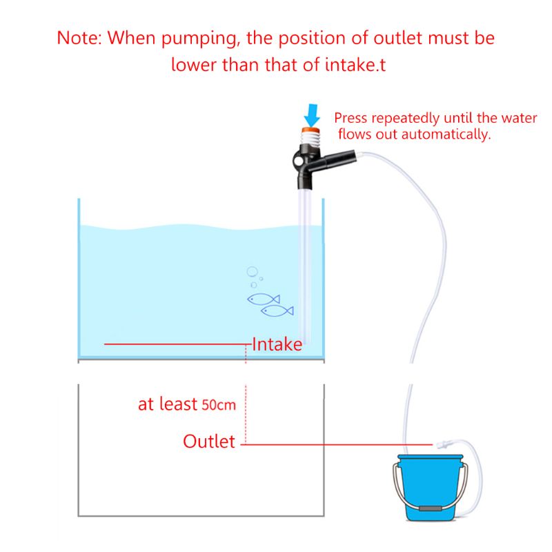 Aquarium Fish Tank Cleaner Quick Release Aquarium Vacuum Siphon Pump-Fish Tank Drainer Gravel Cleaner Water Filter