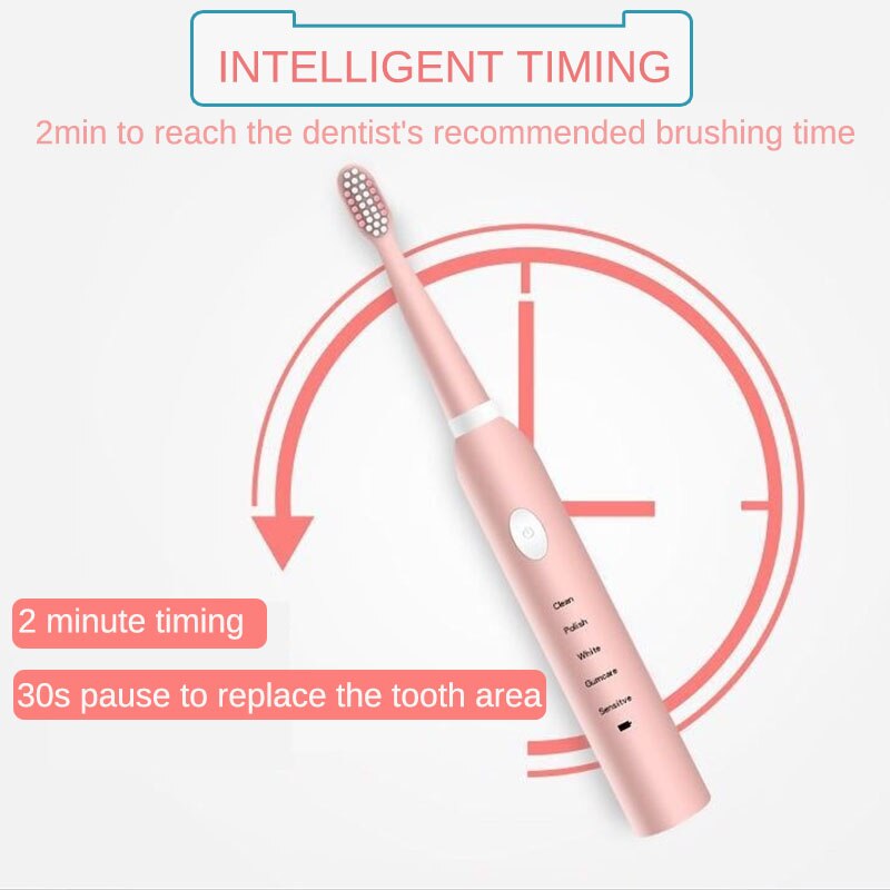 USB Rechargeable Electric Toothbrush 5 Mode Whitening Healthy Travel Toothbrush with 3 Replaceable Brush Head for Adult Kid