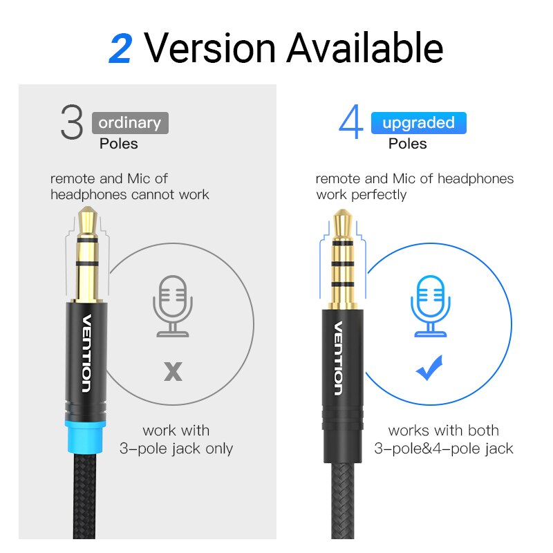 Drag 3.5Mm Audio Verlengkabel Jack 3.5Mm Man-vrouw Aux Kabel Voor Hoofdtelefoon Huawei P20 Iphone 6S MP4 Speler Aux Kabel