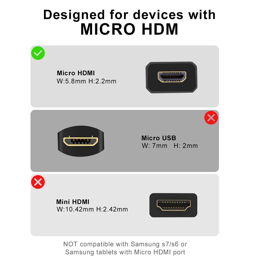 Micro HDMI Stecker auf HDMI Buchse Kabel Micro HDMI Adapter HD4K Stecker Konverter für HDTV Projektor Flache Kamera GoPro HDMI micro