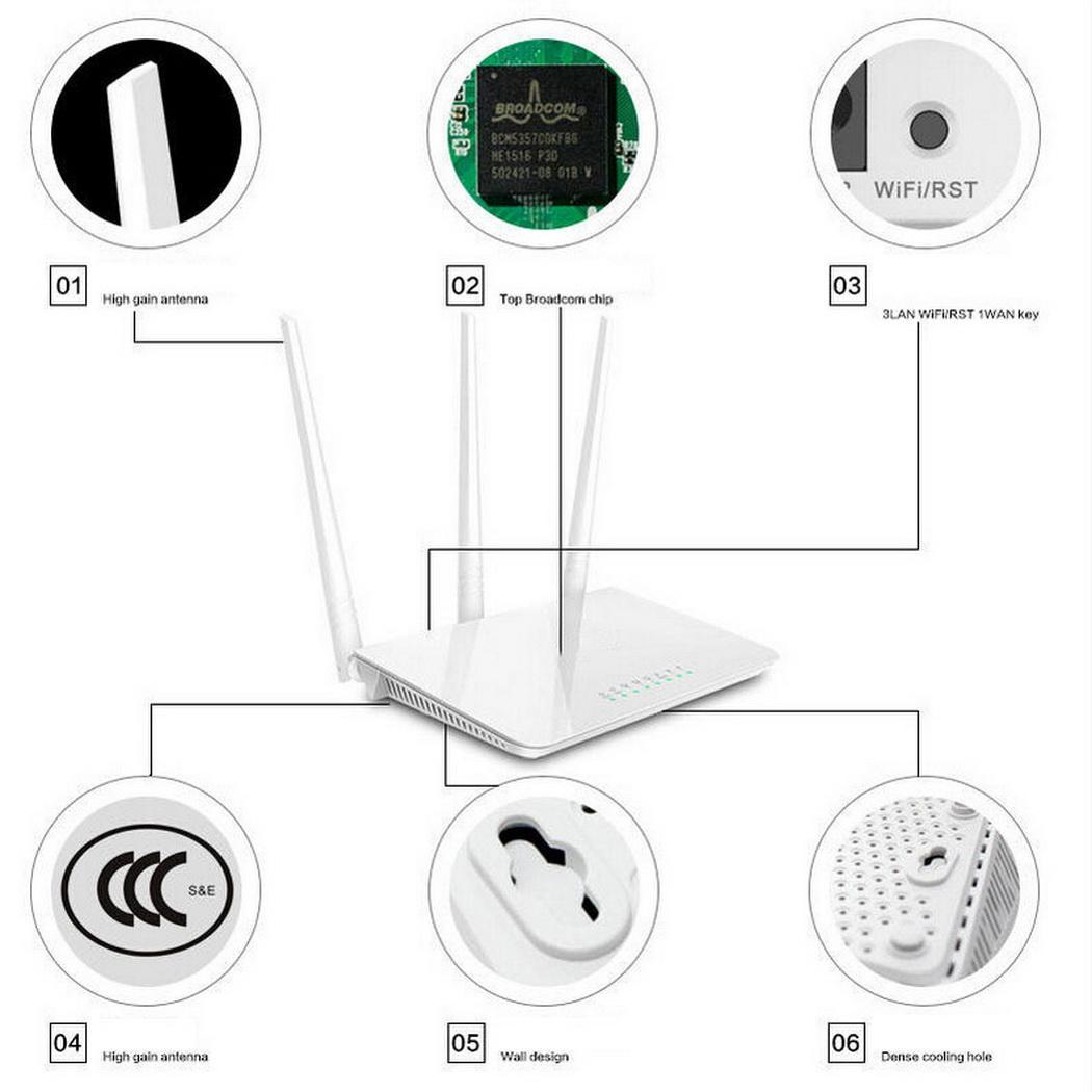 3 Antenna 2.4GHz 300Mbps Wireless Router Family WiFi Suitable for large-sized, multi-room users. Repeater