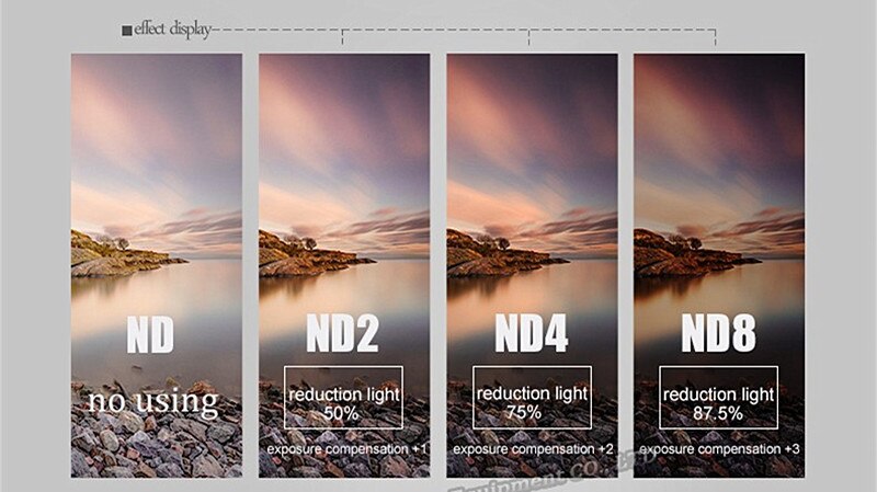 Filter einstellen ND neutral Dichte ND2 ND4 ND8 &Ampere; Adapter Ring für Olymp TG-6 TG-5 TG-4 TG-3 TG-2 TG-1 TG5 TG4 TG3 TG2 TG1