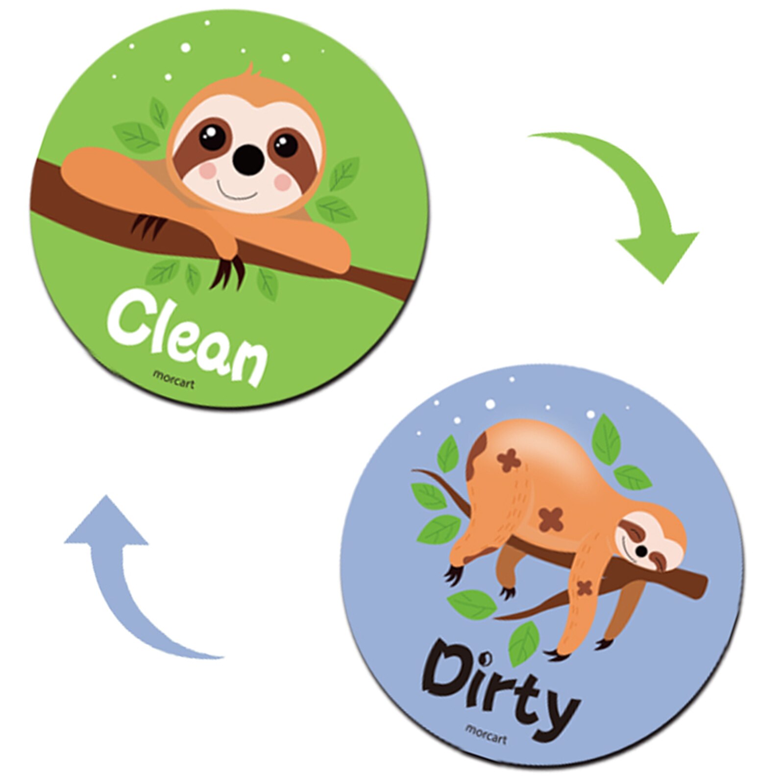 Dishwasher Magnetic Clean Dirty Sign Synthetic Resin+Magnet Double Sided Sign with Adhesive Magnetic Patch for All Dishwashers