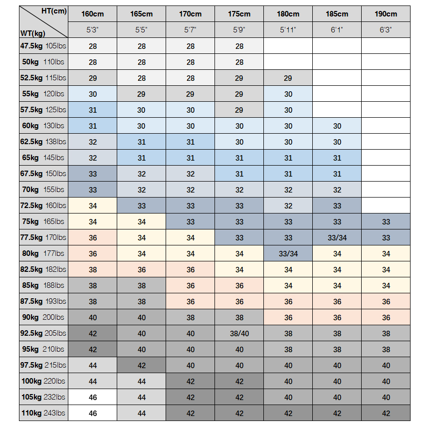 Pantalones cortos de mezclilla azul para hombre, Vaqueros cortos de corte Regular, estilo clásico, informal, de negocios, a la , combinan con todo, ropa de