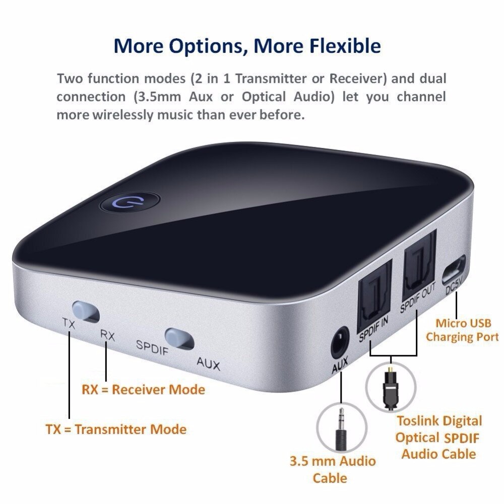 APT-X 2in1 Bluetooth 4.1 Audio transmitter&amp;Receiver for Sound System Receptor Bluetooth Receiver&amp;sender bluetooth speaker BH029S